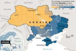 Ukraine-west-v-east