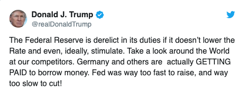 特朗普于推特上表示：“如果美联储不降低利率，甚至在理想情况下不加息，那它就是在渎职。看看我们世界各地的对手们吧。德国和其他国家实际上可以透过借钱来赚钱。美联储加息太快了，减息太慢了”！//图片来源：特朗普推特